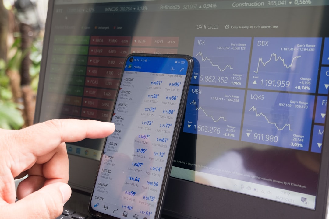 Technical Analysis
